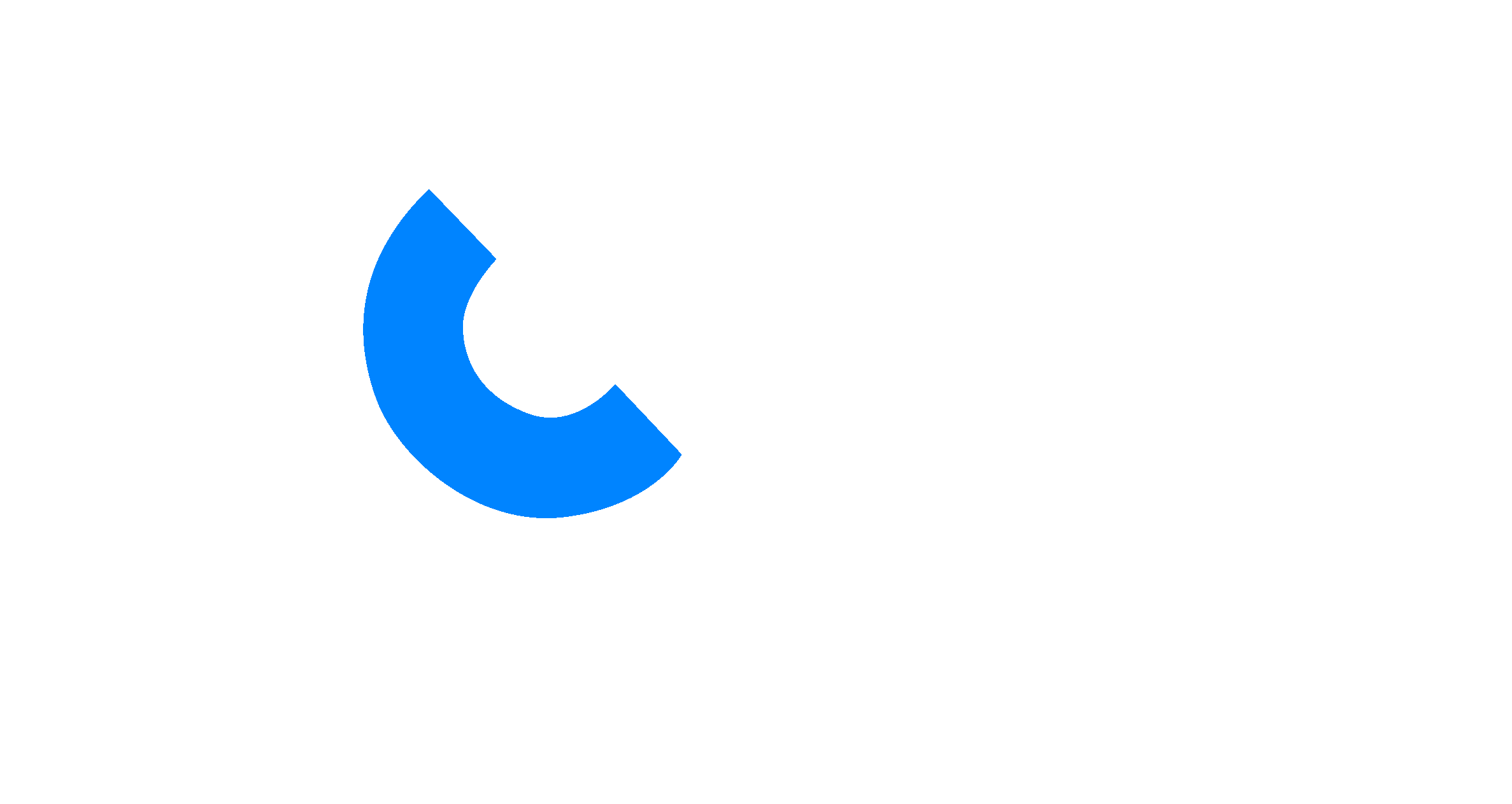 LOOP Digital Marketing Agency Logo Illustration 2